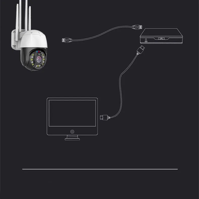 Outdoor dome surveillance camera with 360-degree rotation showing mobile control interface