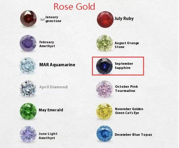 Titanium steel birthstone necklace with zircon stones in silver, gold, or rose gold on a model.