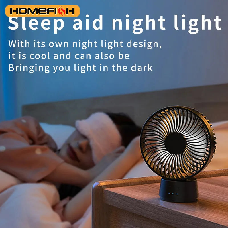 HOMEFISH F2 automatic shake head handheld fan with LED light on removable bracket.