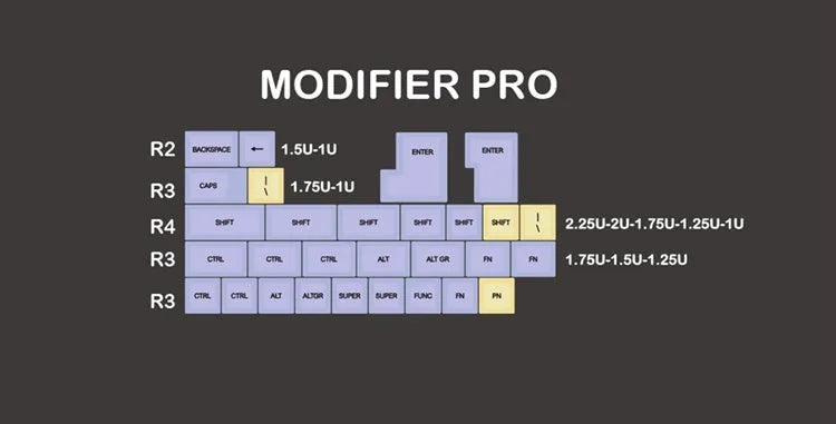 Retro mechanical keyboard in one of six colour styles, showing classic keycaps and wired USB/PS/2 connector