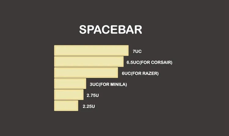 Retro mechanical keyboard in one of six colour styles, showing classic keycaps and wired USB/PS/2 connector