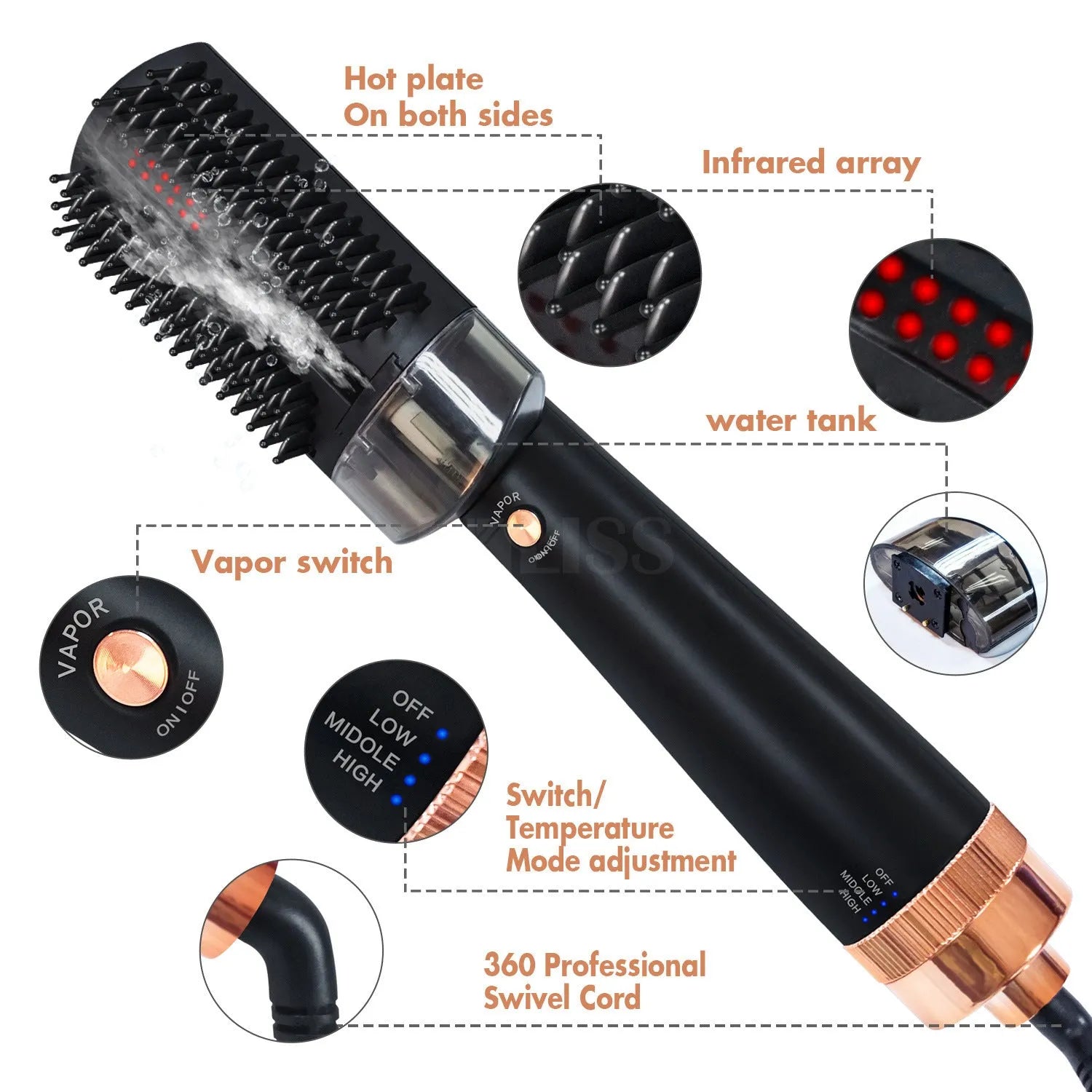 Black and pink wet dry hot air comb with tourmaline ceramic barrel and temperature control
