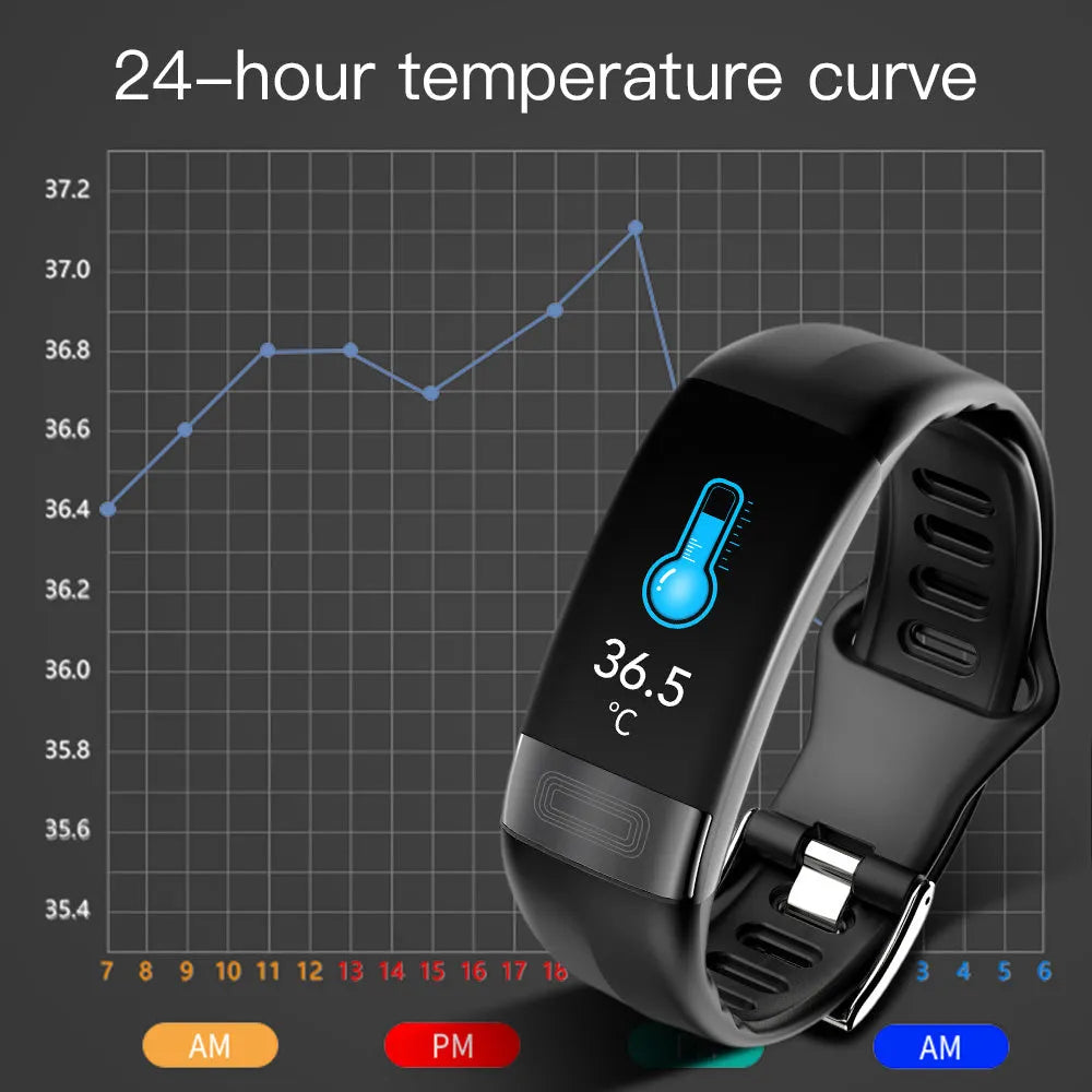 Black smart health bracelet with screen showing ECG and heart rate data on a wrist.