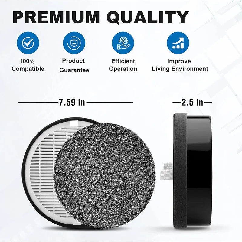Levoit LV-H132 compatible air purifier replacement filter screen and cotton kit