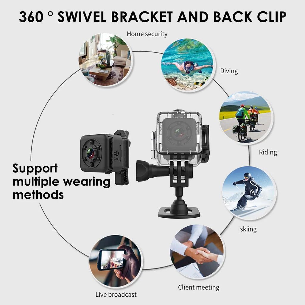 Black waterproof sports camera with MicroUSB port and TF card slot
