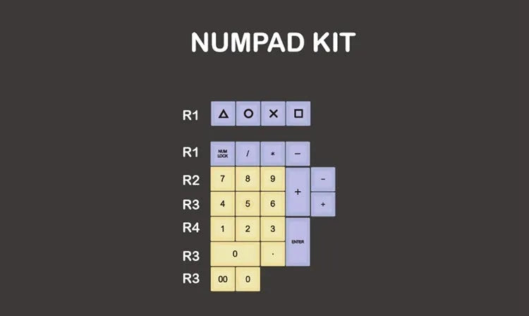 Retro mechanical keyboard in one of six colour styles, showing classic keycaps and wired USB/PS/2 connector