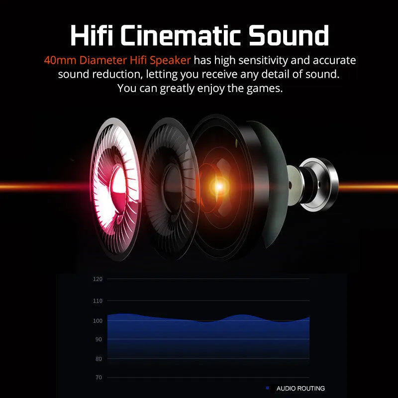 Black and white USB gaming headset with LED lights, padded headband, and large ear cushions.