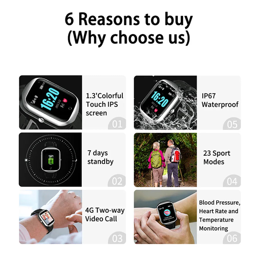 Square screen smartwatch for elderly with GPS tracking and SIM card slot in black colour