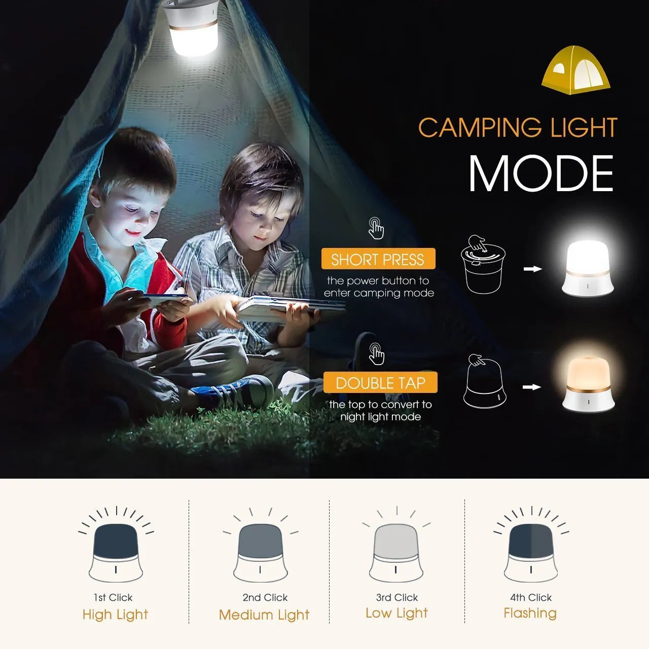 White touch-control bedside night light with rechargeable battery shown next to a USB cable.