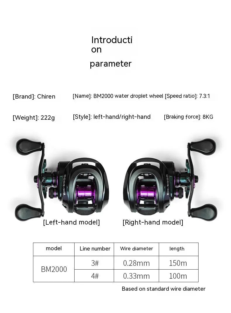 BM2000 fishing reel with magnetic brake water drop system showing left and right hand configuration options