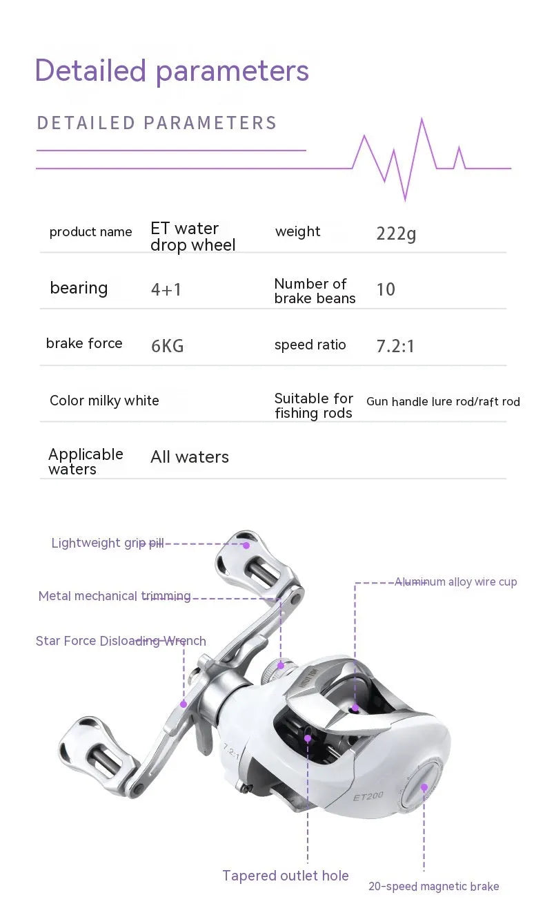 White micro bait casting fishing reel for ET drop wheel systems