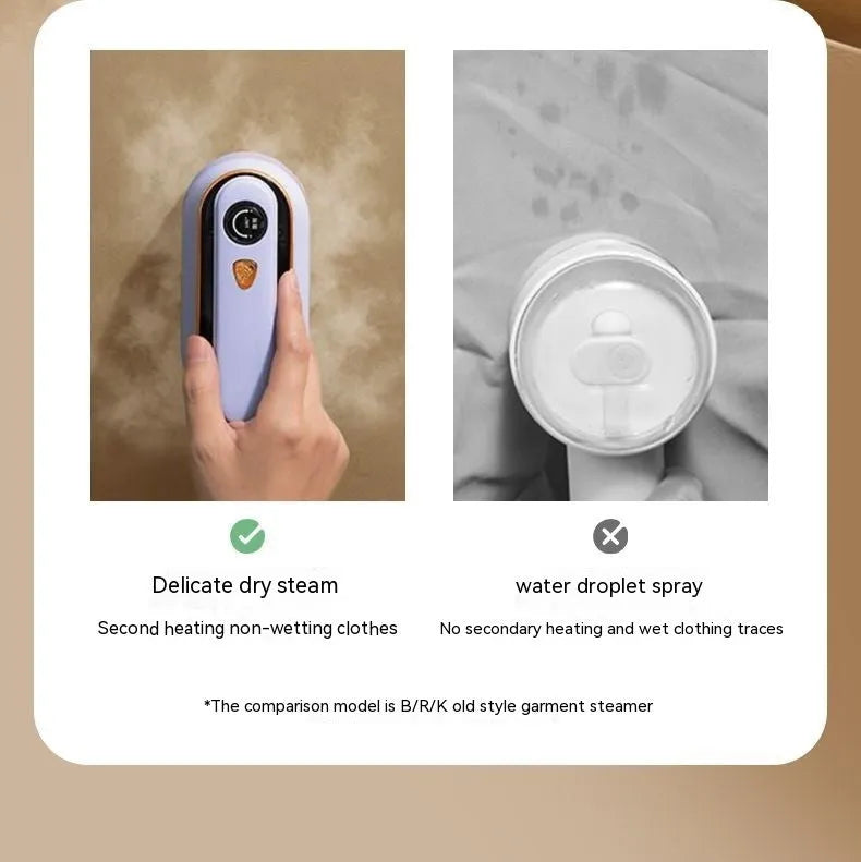 Foldable portable travel iron with ceramic base plate in light purple colour showing dual voltage rating