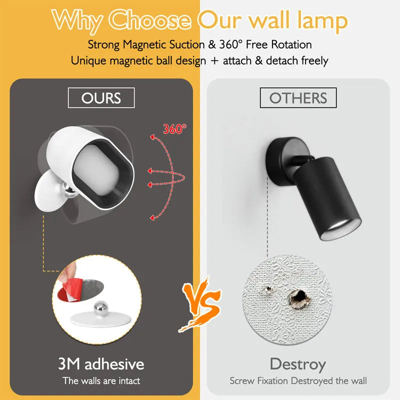 White remote touch magnetic wall lamp with oval light showing 360-degree rotation and magnetic mount