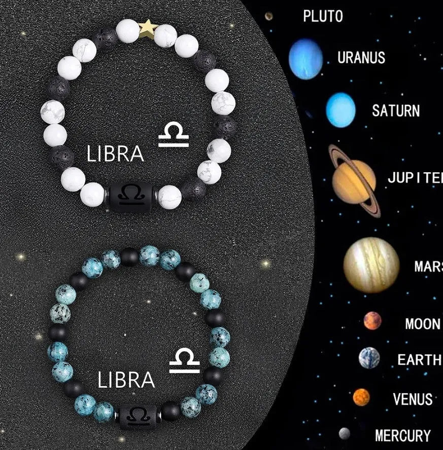 Natural stone beaded zodiac bracelet set showing twelve astrological signs