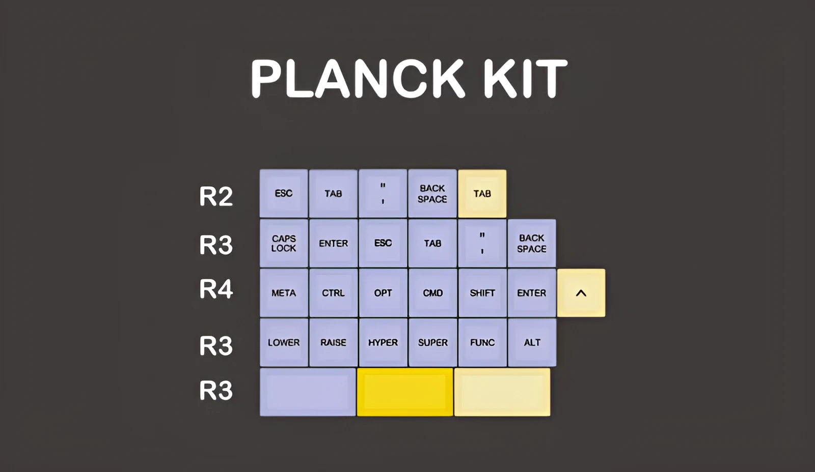 Retro mechanical keyboard in one of six colour styles, showing classic keycaps and wired USB/PS/2 connector