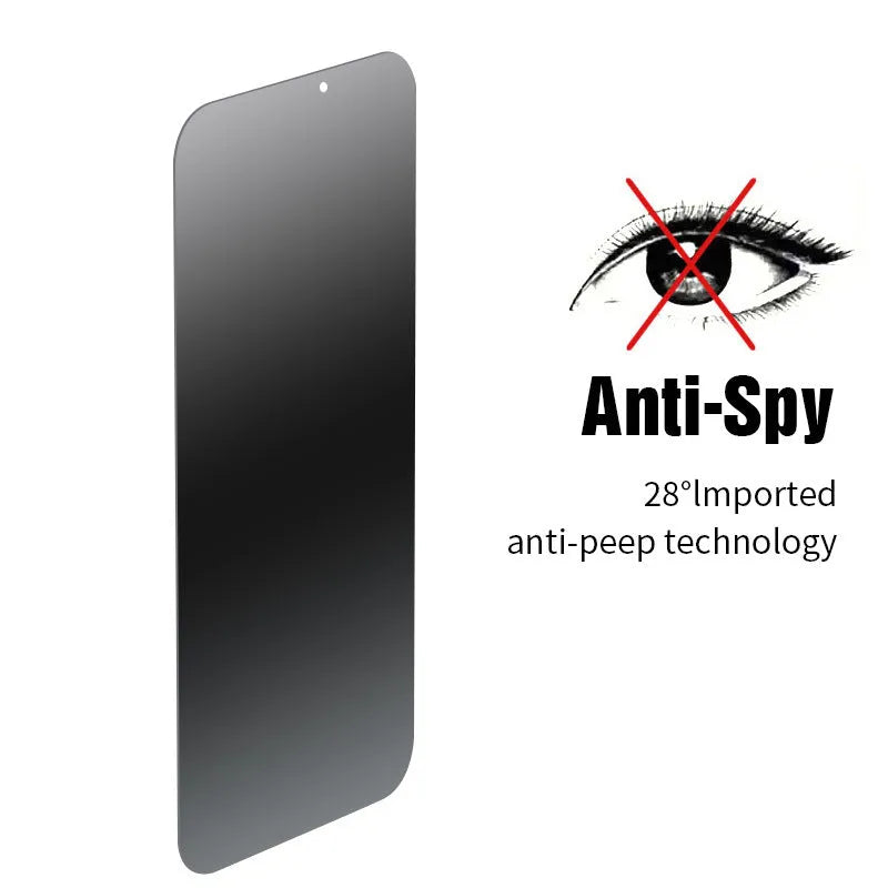 Anti-peeping tempered glass iPhone screen protector showing privacy angle restriction feature