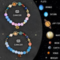 Two natural stone beaded bracelets with Chinese zodiac charms on elastic cord