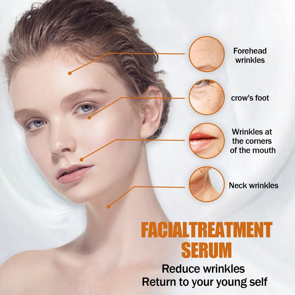 Boxed 30ml Retinol Anti-Wrinkle Essence Spray bottle for facial fine line reduction.