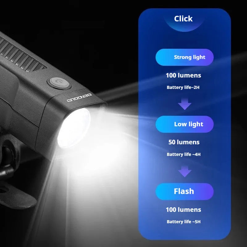 A black USB-rechargeable bicycle headlight mounted on a handlebar with a quick-release strap.