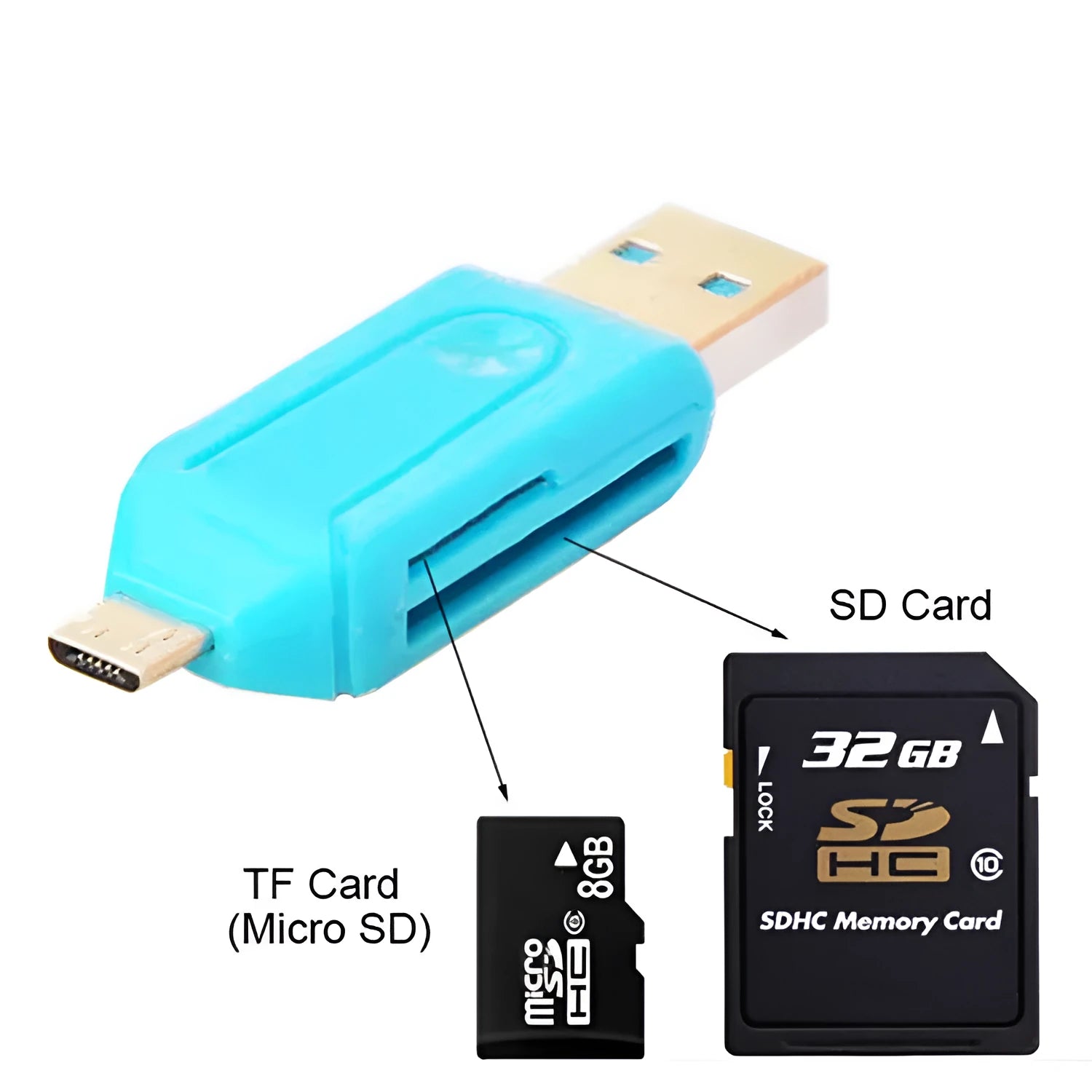 White OTG card reader with micro USB connector for SD and TF memory cards on Windows 7 and Android devices