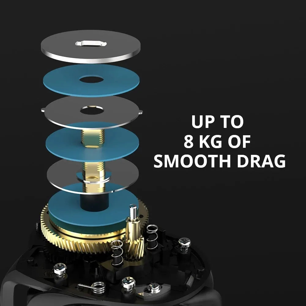 Drip wheel lure fishing reel with rocking wheel mechanism showing left and right-handed wheel orientation options