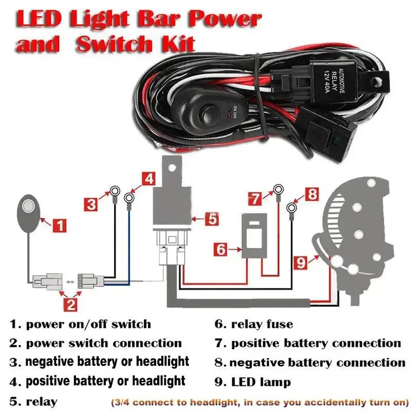 Automotive LED work light wiring harness with 2 metre silicone cable and one-to-two connector