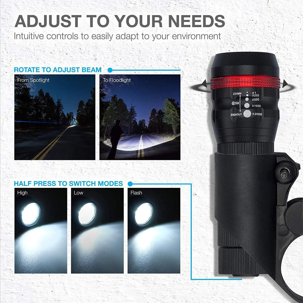 Bicycle safety light set showing front flashlight with mounting bracket and separate red taillight