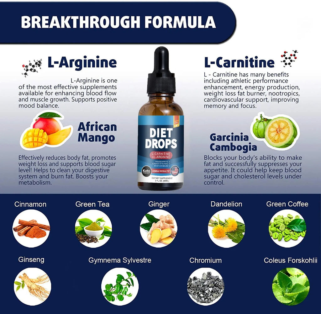 60ml bottle of ketone drops liquid dietary supplement with dropper