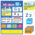 Alphabet learning chart measuring 60 by 40 cm with word cards, letter cards, and picture cards laid out.