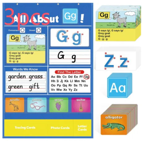 Alphabet learning chart measuring 60 by 40 cm with word cards, letter cards, and picture cards laid out.