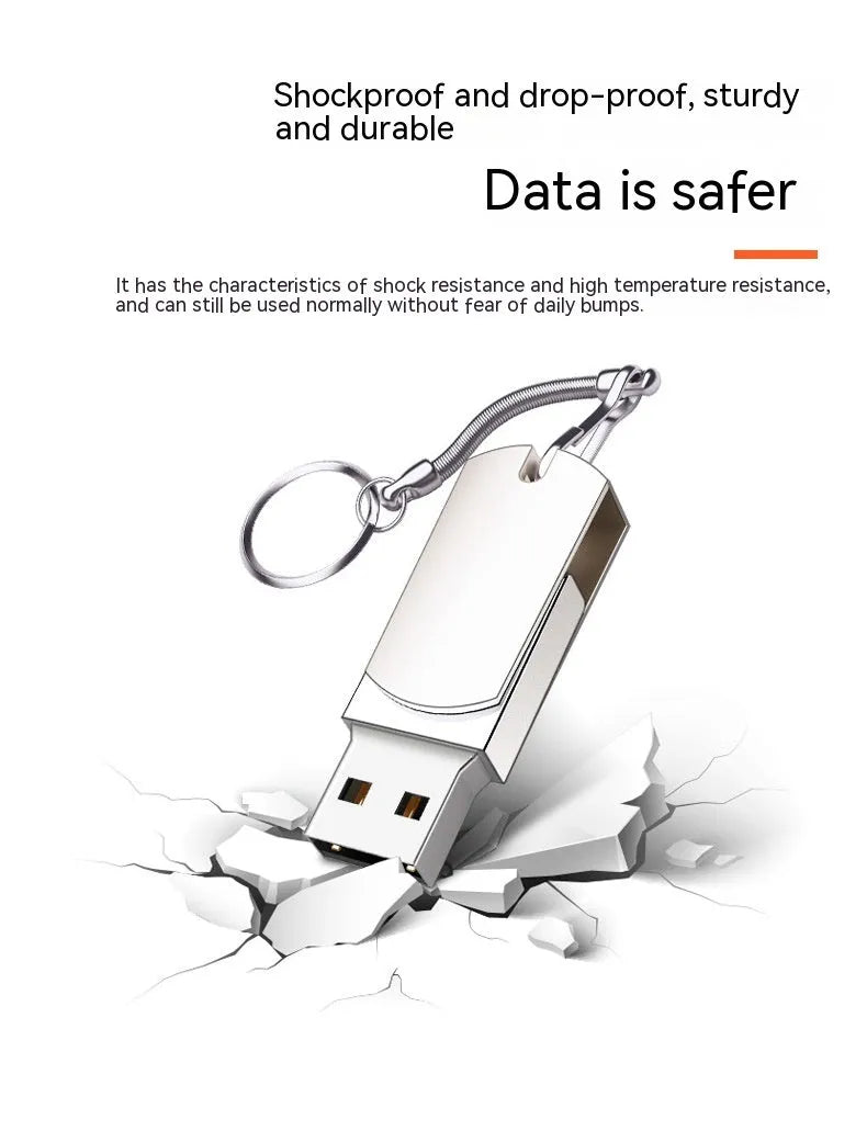 White metal rotating USB flash drive showing compact size next to protective pp bag