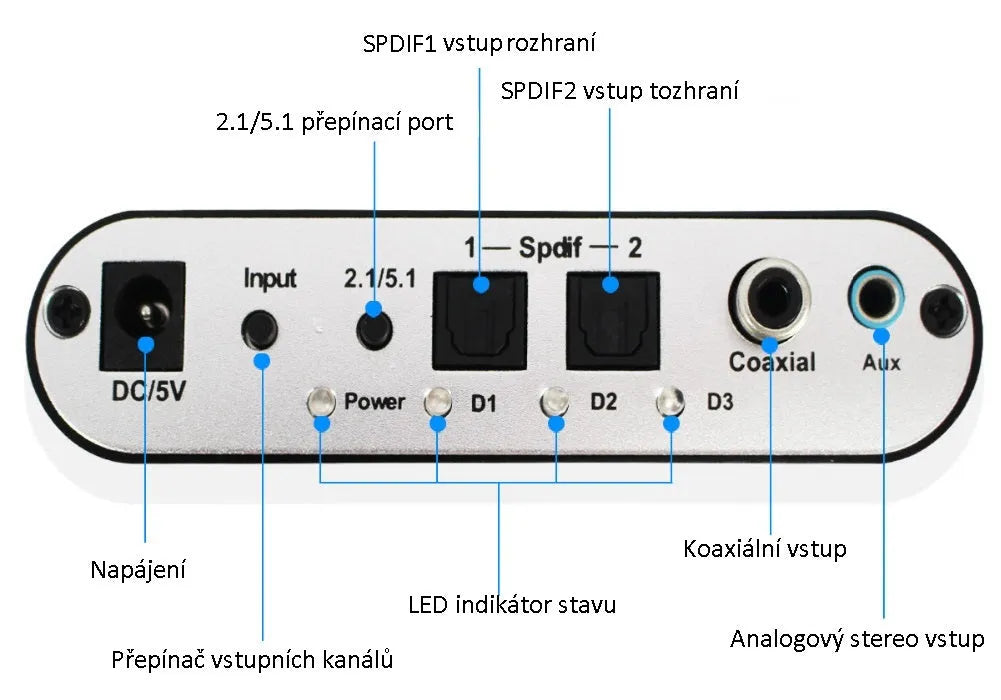 Black DTS Dolby AC-3 digital audio decoder with optical coaxial inputs for 5.1 channel conversion