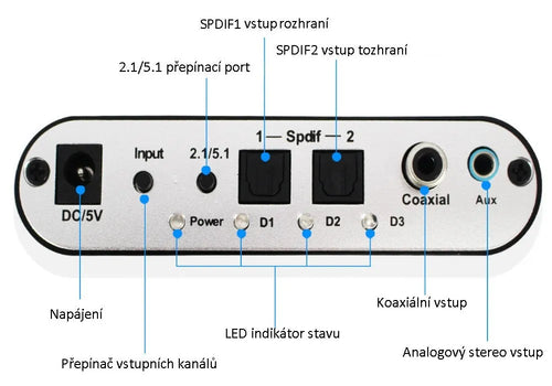 Black DTS Dolby AC-3 digital audio decoder with optical coaxial inputs for 5.1 channel conversion