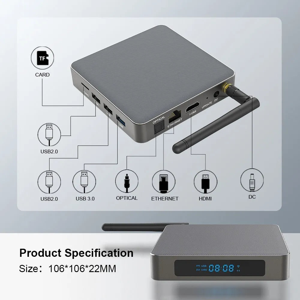 Android 8K TV set-top box with remote control, HDMI cable, and power supply on a white background.