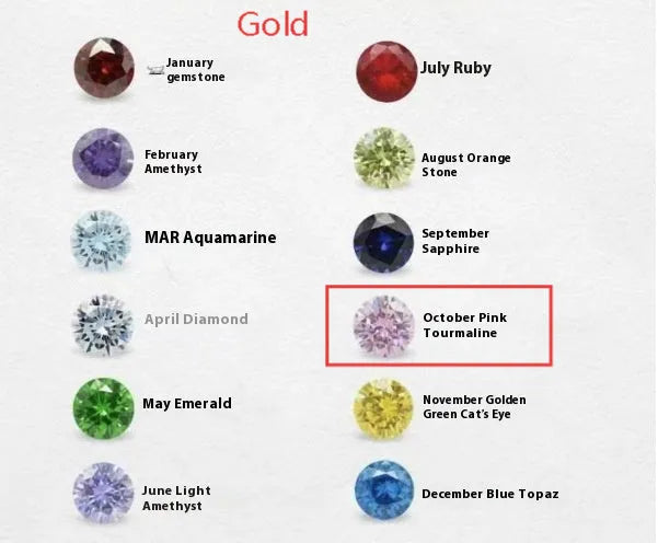 Titanium steel birthstone necklace with zircon stones in silver, gold, or rose gold on a model.
