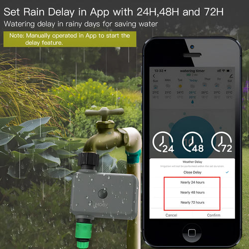 Bluetooth garden irrigation timer with smartphone app control for remote watering schedules