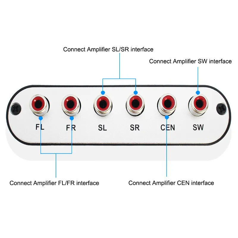 Black DTS Dolby AC-3 digital audio decoder with optical coaxial inputs for 5.1 channel conversion