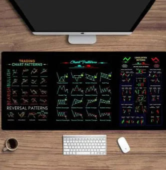 Black rubber calculator mouse pad on wooden desk showing non-slip base and thermal transfer printed design