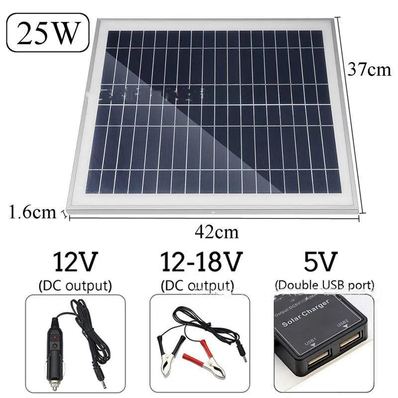 Polysilicon solar panel with dual USB ports for outdoor charging of phones and tablets