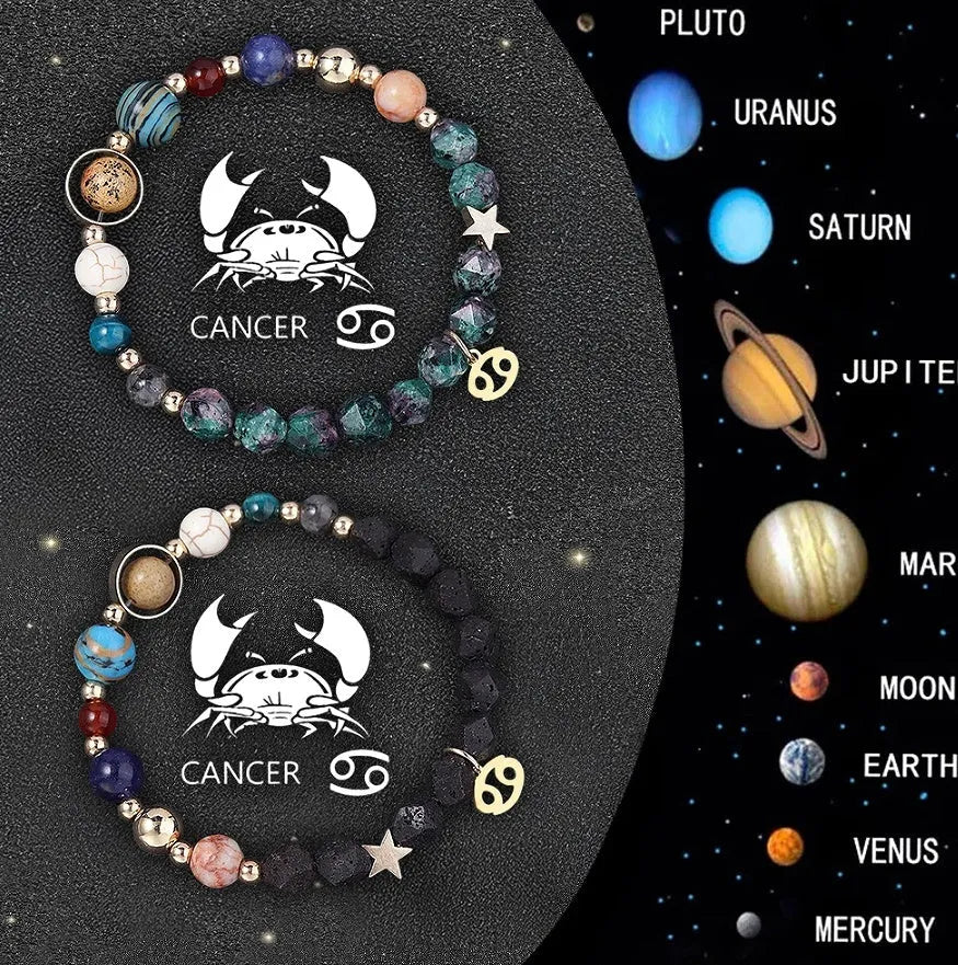 Two natural stone beaded bracelets with zodiac sign charms, representing a 12-style astrology set.