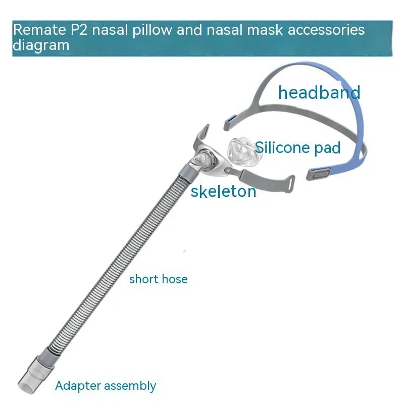 Nasal pillow ventilator mask with silicone cushion and adjustable headband for CPAP therapy