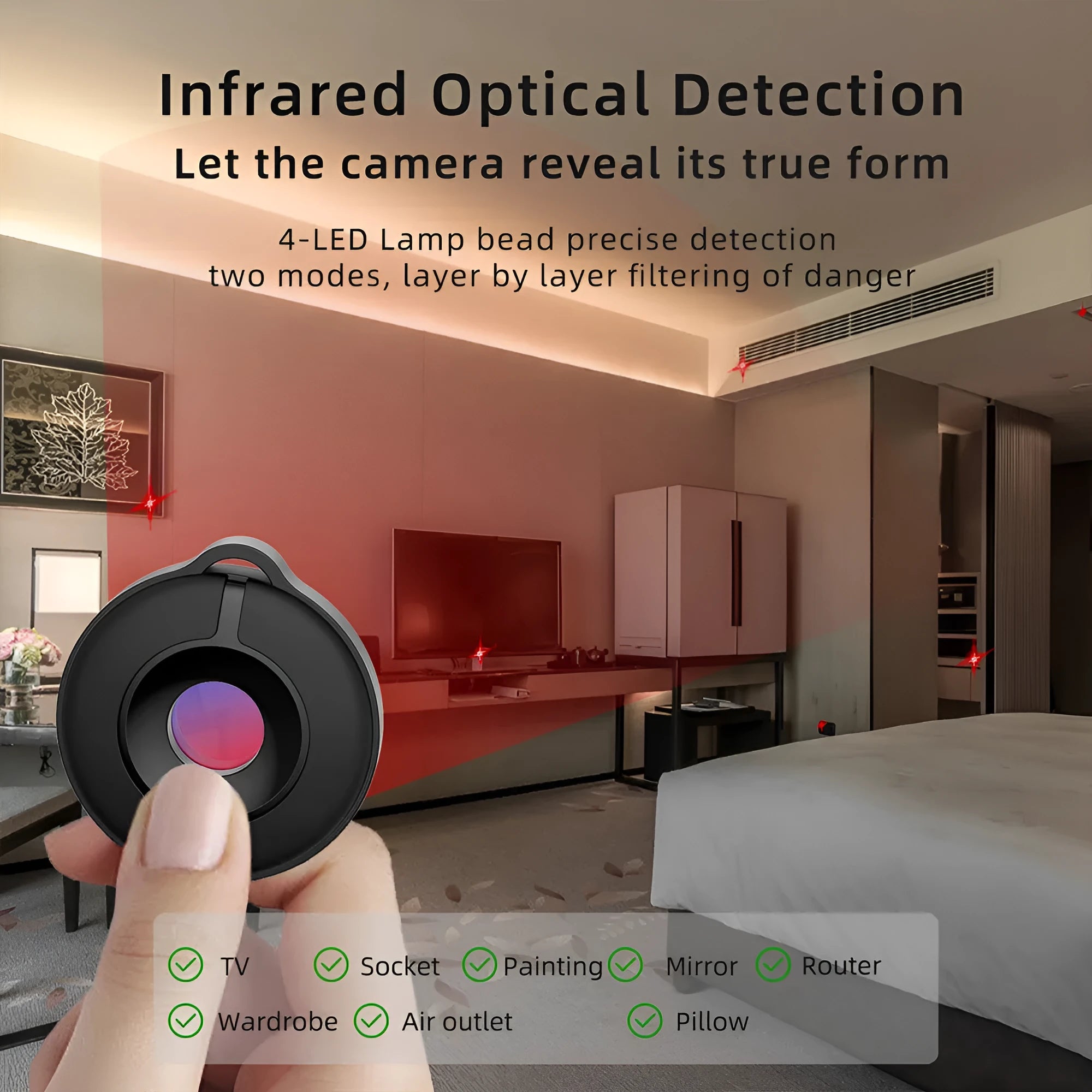 Compact infrared camera detector for hidden surveillance detection with 5 metre range