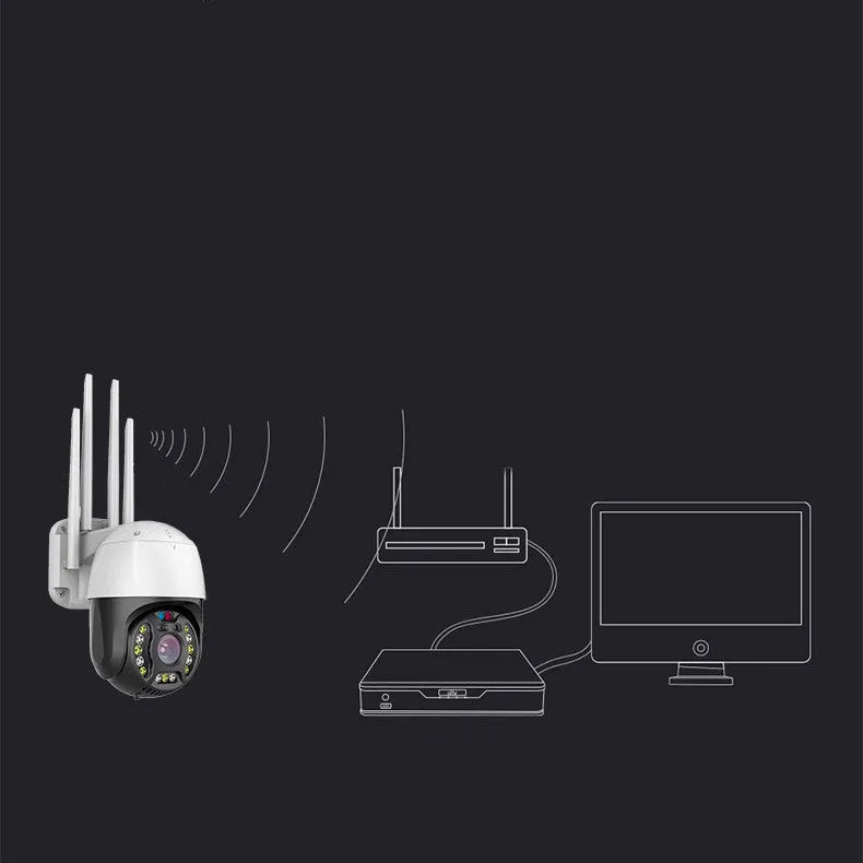 Outdoor dome surveillance camera with 360-degree rotation showing mobile control interface