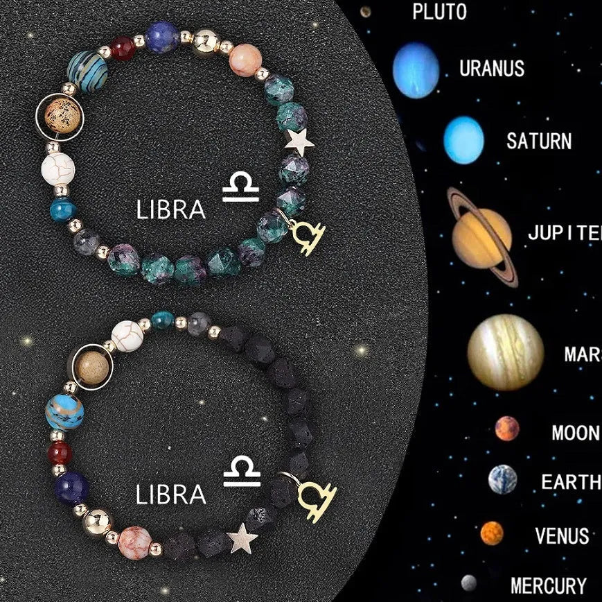 Two natural stone beaded bracelets with zodiac sign charms, representing a 12-style astrology set.