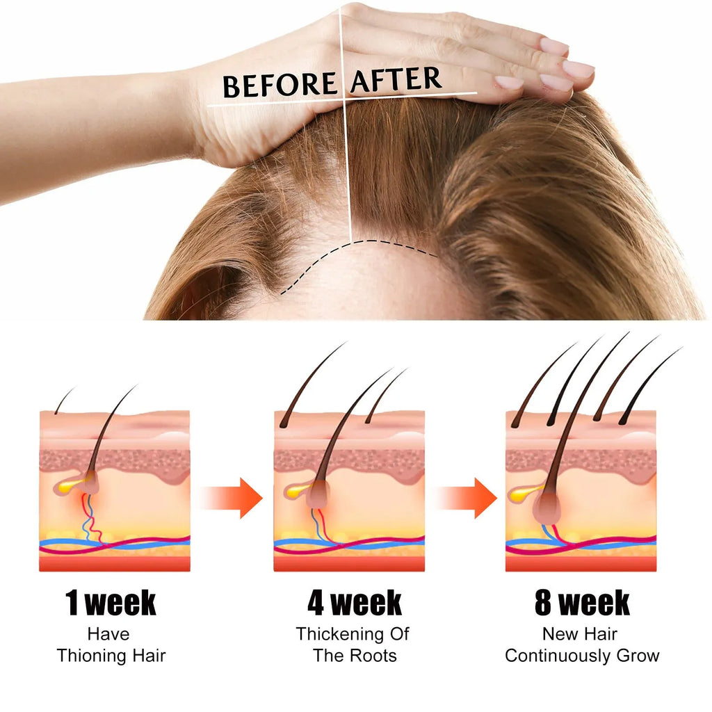 60ml bottle of anti-fall repair hair oil for softening and moisturising dry hair ends.