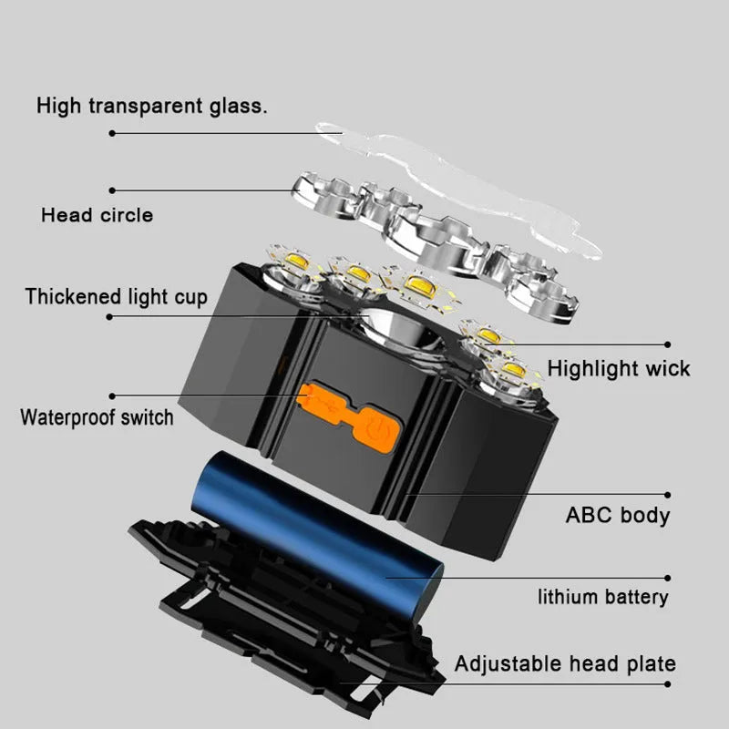 PVC head-mounted miner's lamp with LED light, adjustable headband, and charging cable