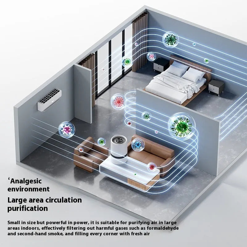 White desktop air purifier model EJ-JHQ101 with USB cable and aromatherapy tablet on a desk.
