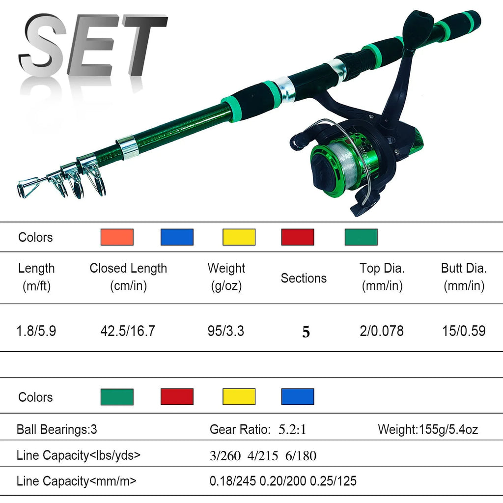 Children's beginner fishing rod set with pole and wheel in blue, green, red, or yellow colour options