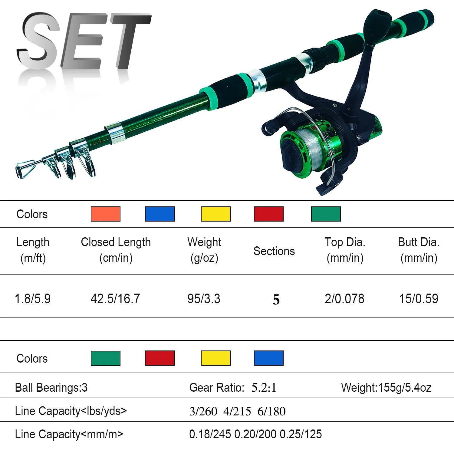 Children's beginner fishing rod set with pole and wheel in blue, green, red, or yellow colour options