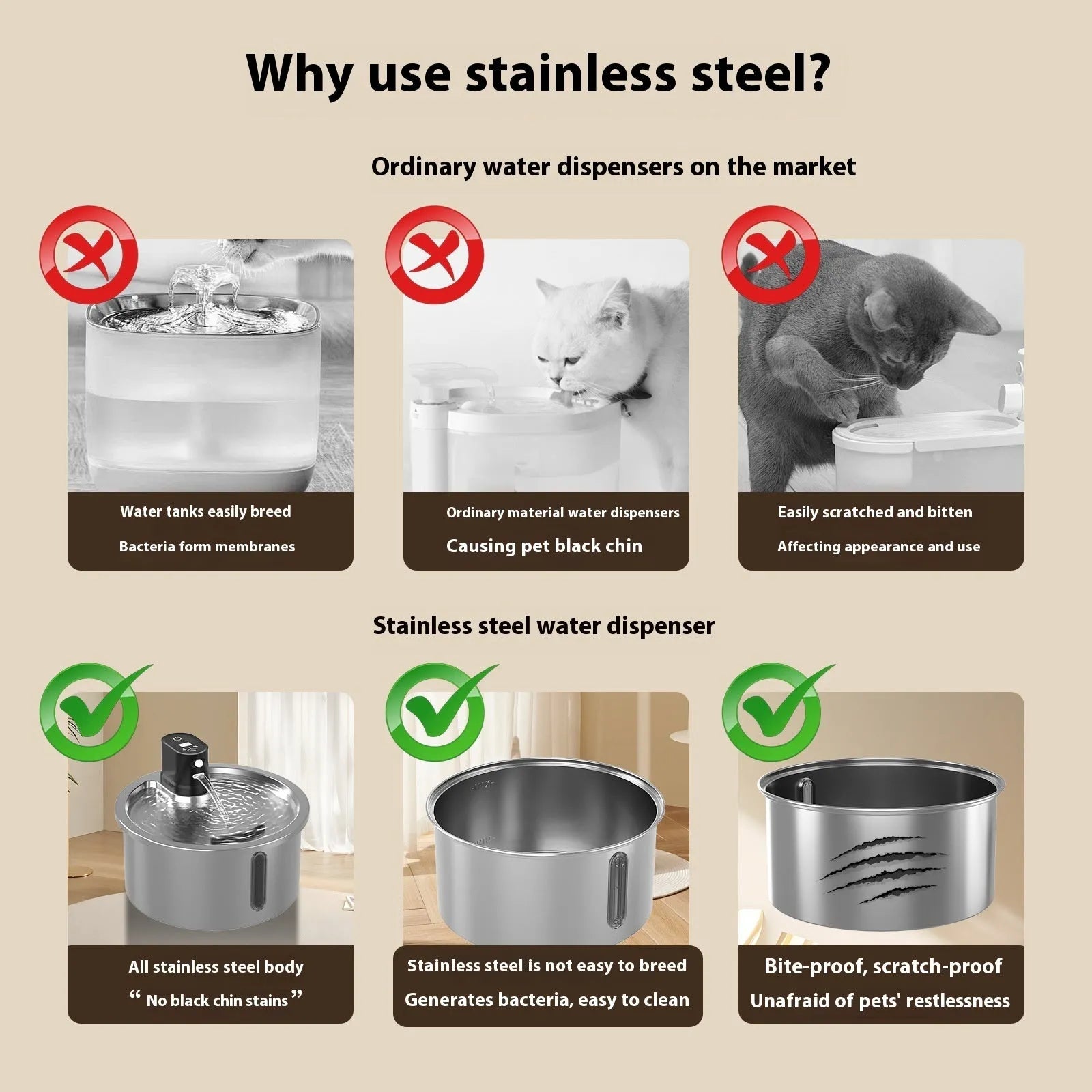 Stainless steel pet water fountain with heating base for cats and dogs